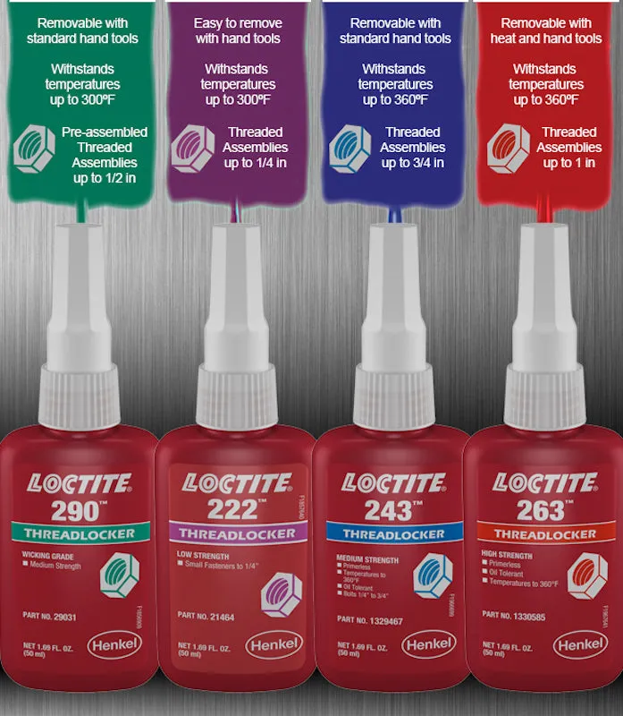 LOCTITE 222 Low Strength Thread Locker 50ml